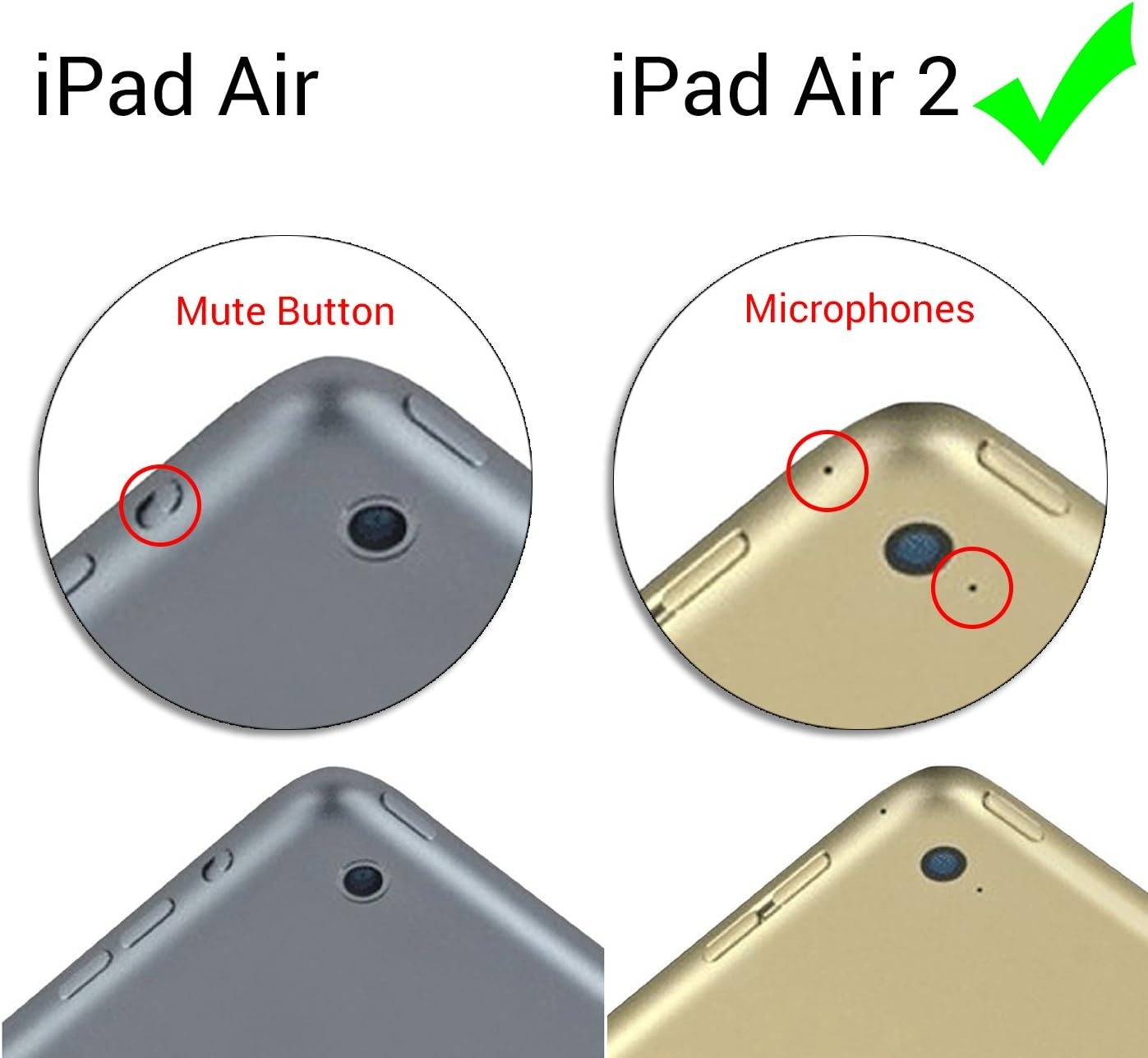 image:imageHDE Case for iPad 97inch 20182017 Kids Shockproof Bumper Hard Cover Handle Stand with Built in Screen Protector for New Apple Education iPad 97 Inch 6th Gen5th Generation iPad 97 SharkShark